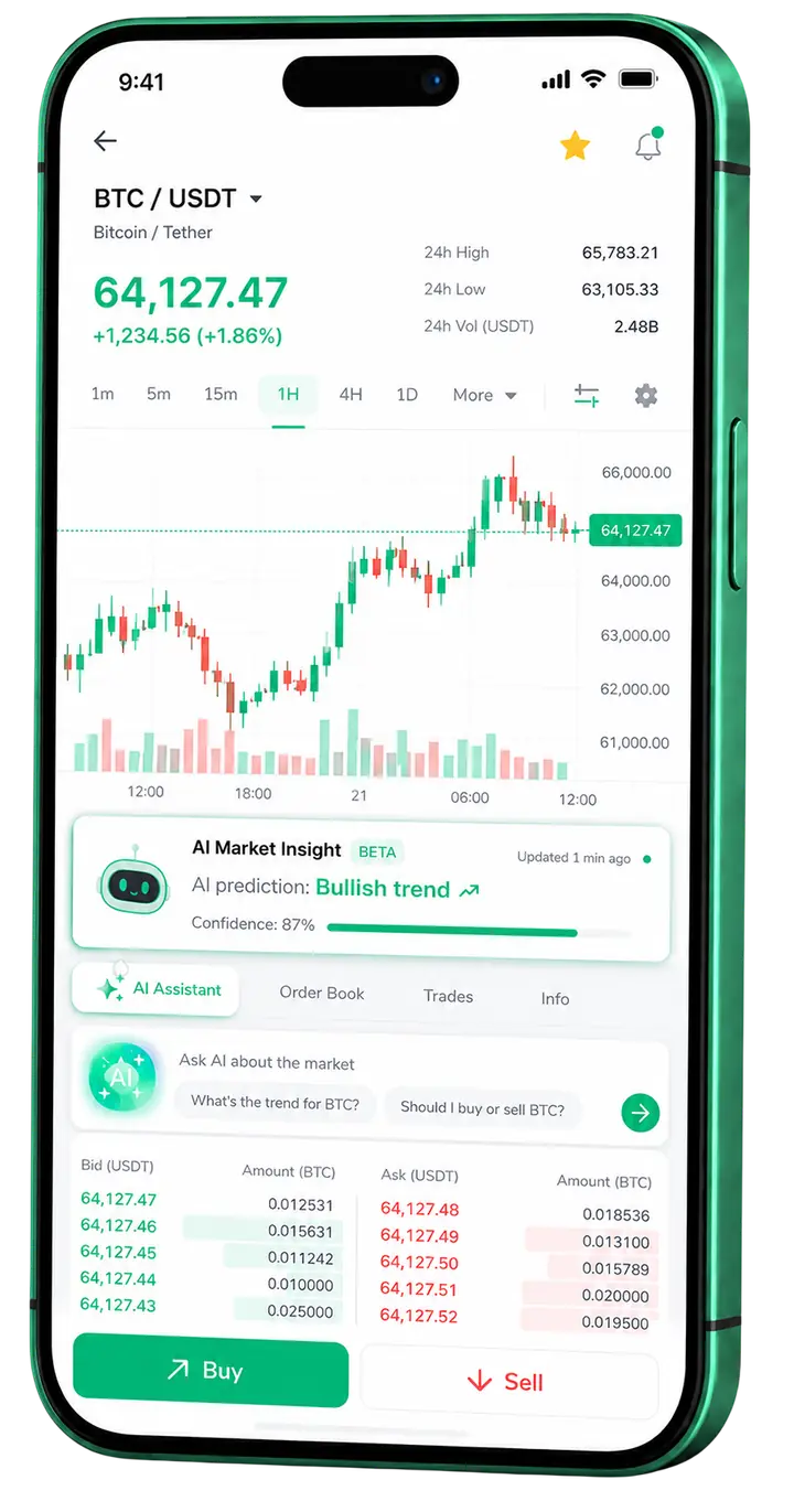 Noble Velmark β mobile platform Mobile trading view of Noble Velmark